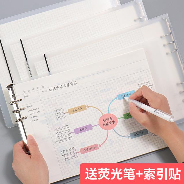 ￥7.8包邮 SENMU 086611 B5活页线圈本