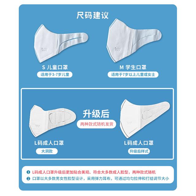 爹地宝贝（Daday baby） 儿童一次性防护口罩 50片 