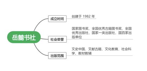 《道德经》（锁线精装）