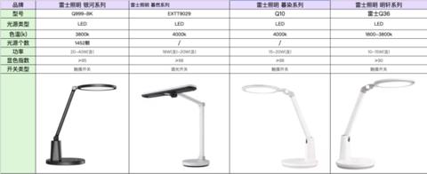 NVC Lighting 雷士照明 EJTH9002 逸品 健康无蓝光护眼台灯