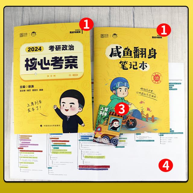 官方现货 徐涛2024考研政治徐涛核心考案