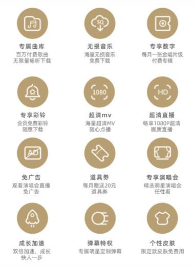 MIGoo 咪咕 音乐白金会员月卡