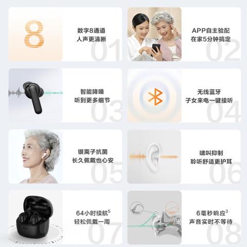 iFLYTEK 科大讯飞 智能助听器 8通道 优享版