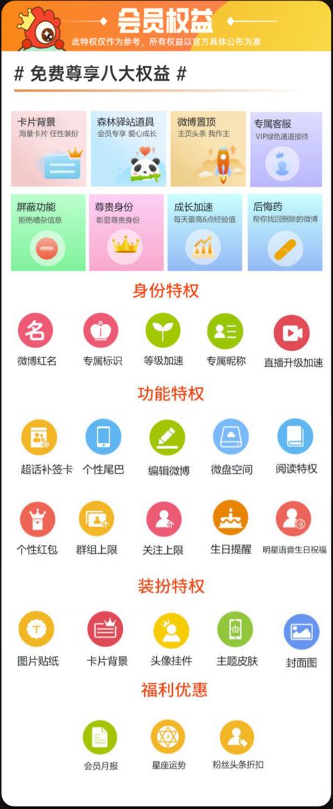 新浪微博高级会员年卡