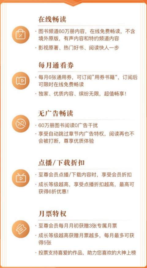 MIGoo 咪咕 阅读 至尊会员12个月年卡