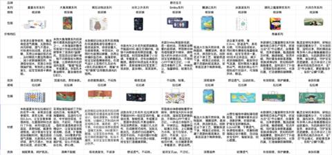 Beaba: 碧芭宝贝 盛夏光年系列 婴儿纸尿裤 XL32片