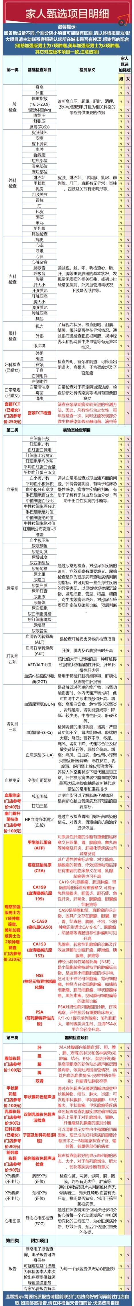 美年大健康 家人甄选C体检 加强版