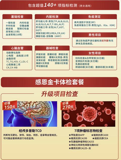 瑞慈体检 感恩金卡心脑血管深度套餐