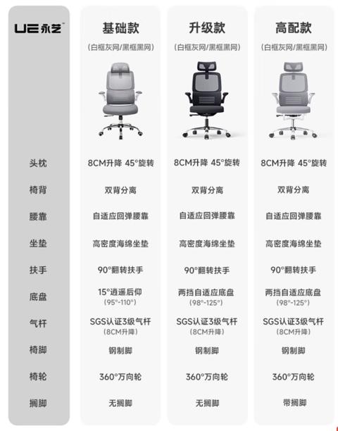 UE 永艺 磐石 人体工学电脑椅 升级款