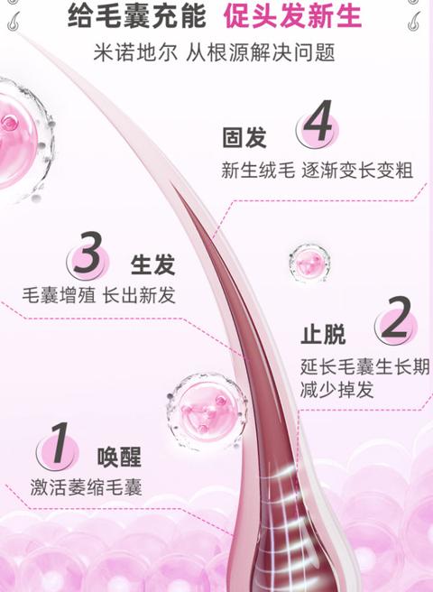 达霏欣 2%米诺地尔搽剂 60ml*3盒