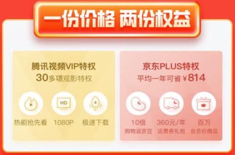 Tencent Video 腾讯视频 会员年卡+京东PLUS年卡